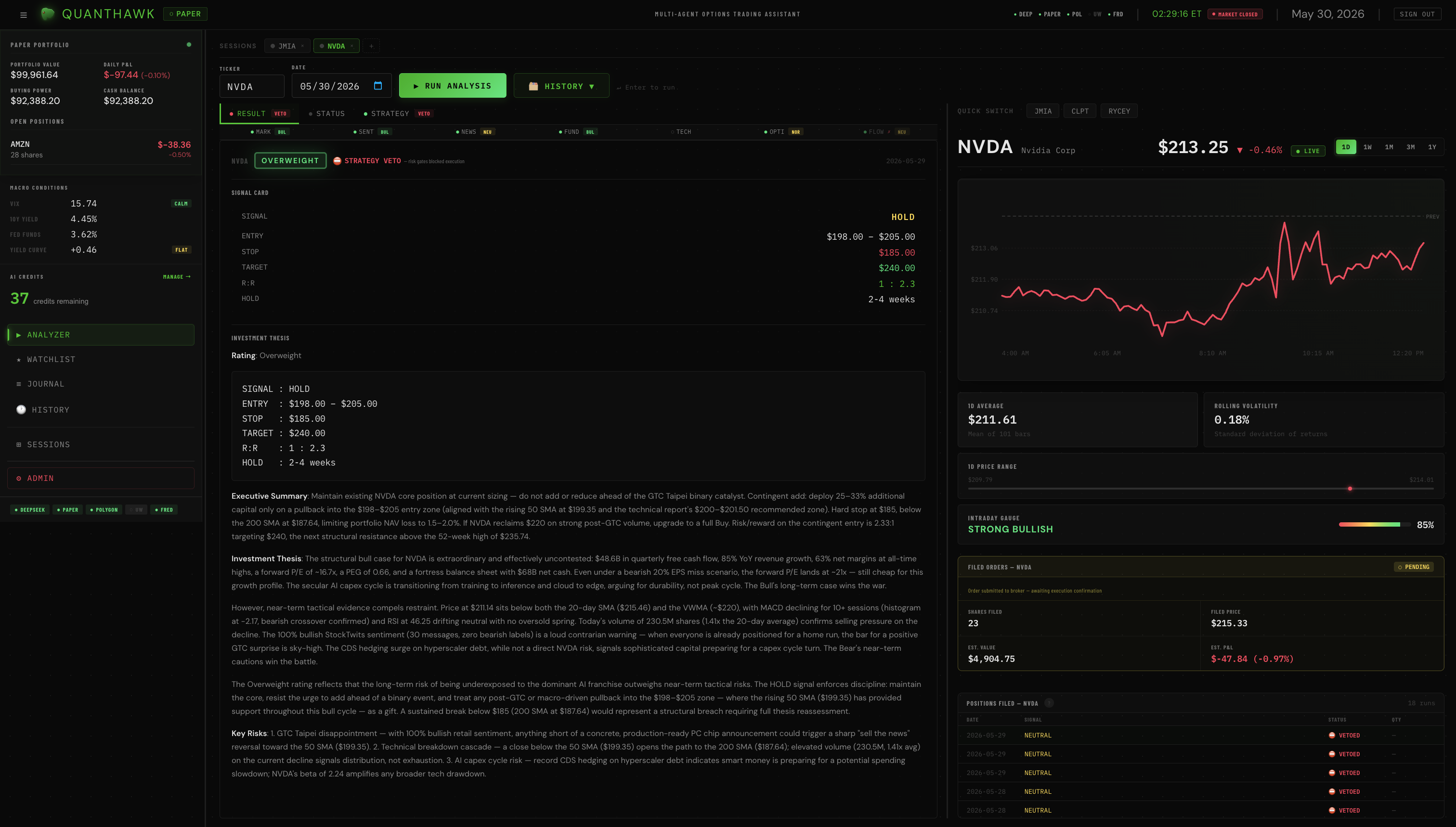 QuantHawk dashboard